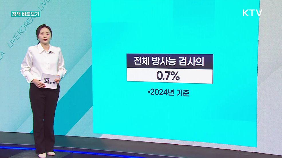 정책 바로보기 (603회)