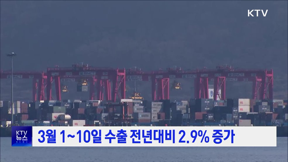 3월 1~10일 수출 전년대비 2.9% 증가