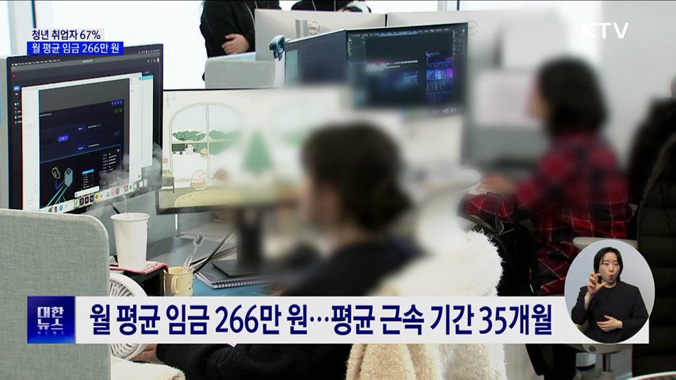 청년 세대 삶의 만족도 6.7점···청년의 삶 실태 조사