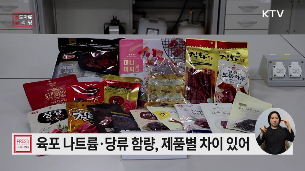 육포 나트륨·당류 함량, 제품 간 차이 커