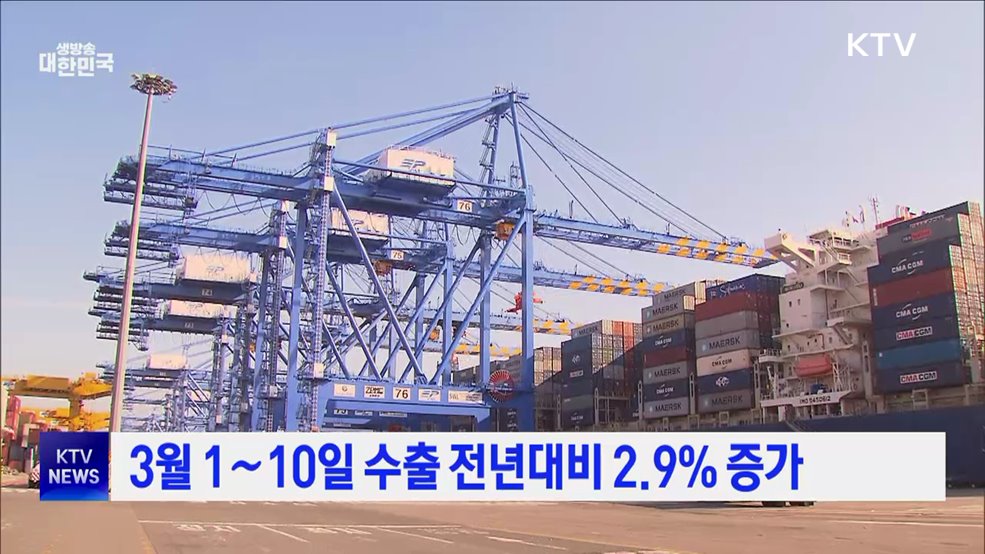 3월 1∼10일 수출 전년대비 2.9% 증가