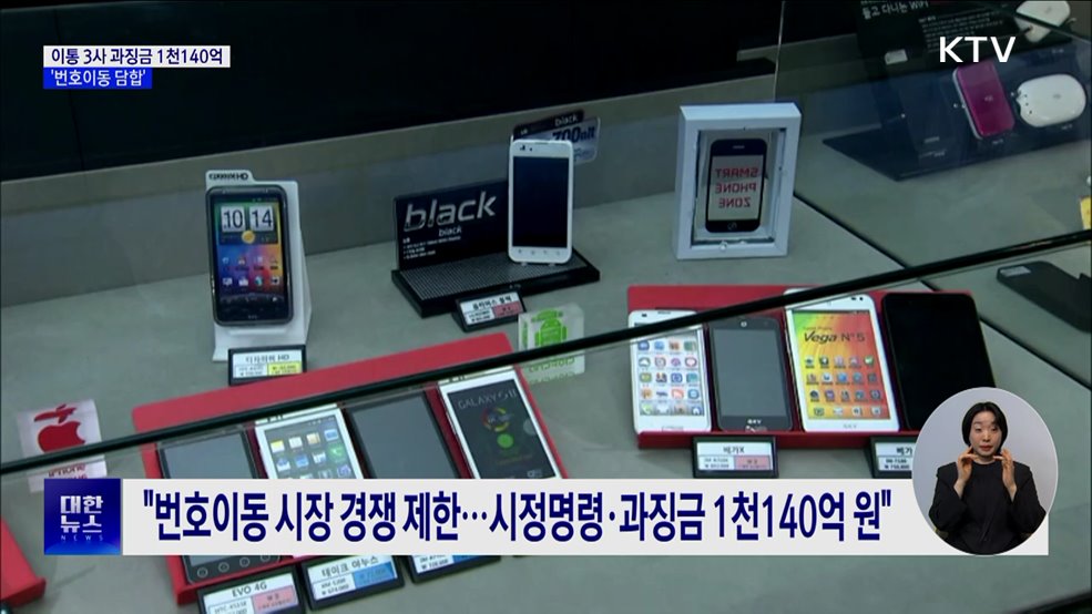 공정위, '번호이동 담합' 이통 3사에 과징금 1천140억