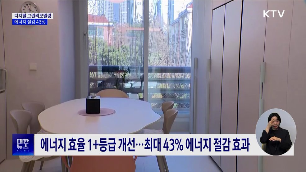 노후 주택, AI·디지털 기술로 재탄생···43% 에너지 절감