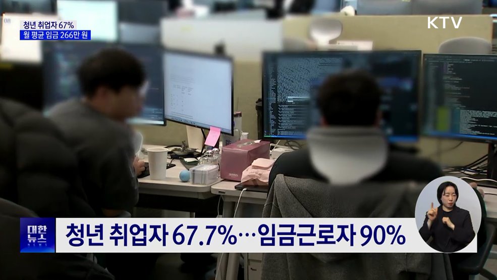 청년 세대 삶의 만족도 6.7점···청년의 삶 실태 조사