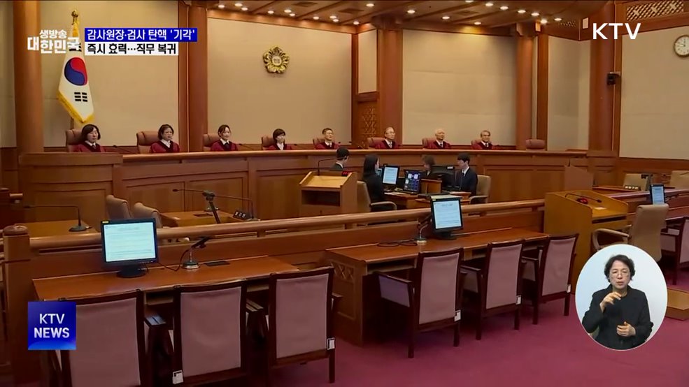 헌재, 감사원장·검사 3명 탄핵소추 기각···직무 복귀