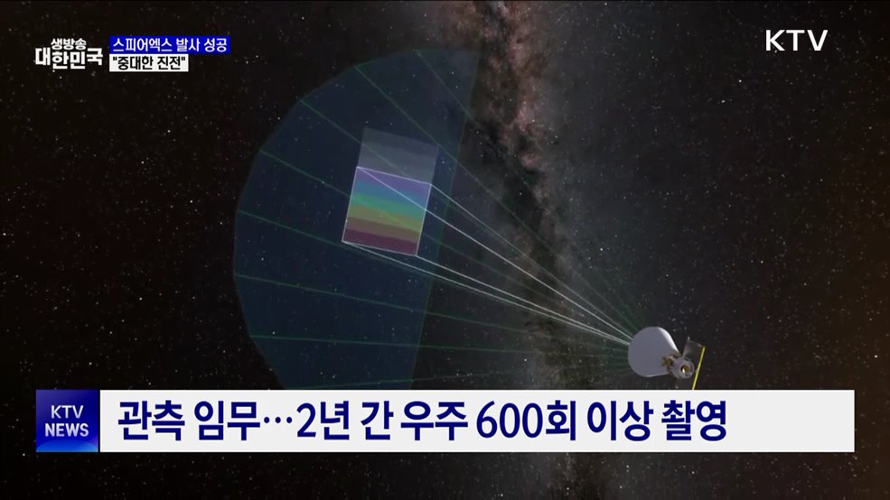 우주망원경 '스피어엑스' 발사 성공···"중대한 진전"