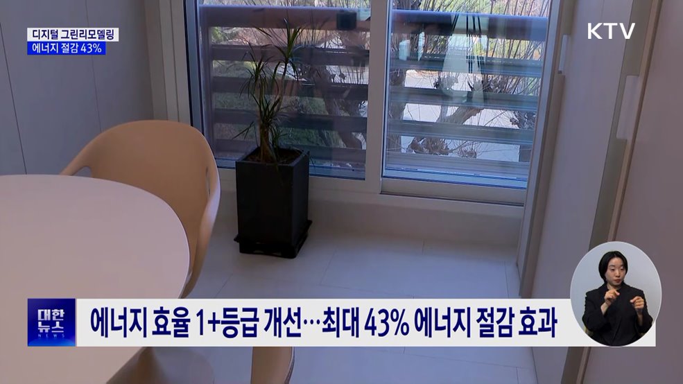 노후 주택, AI·디지털 기술로 재탄생···43% 에너지 절감