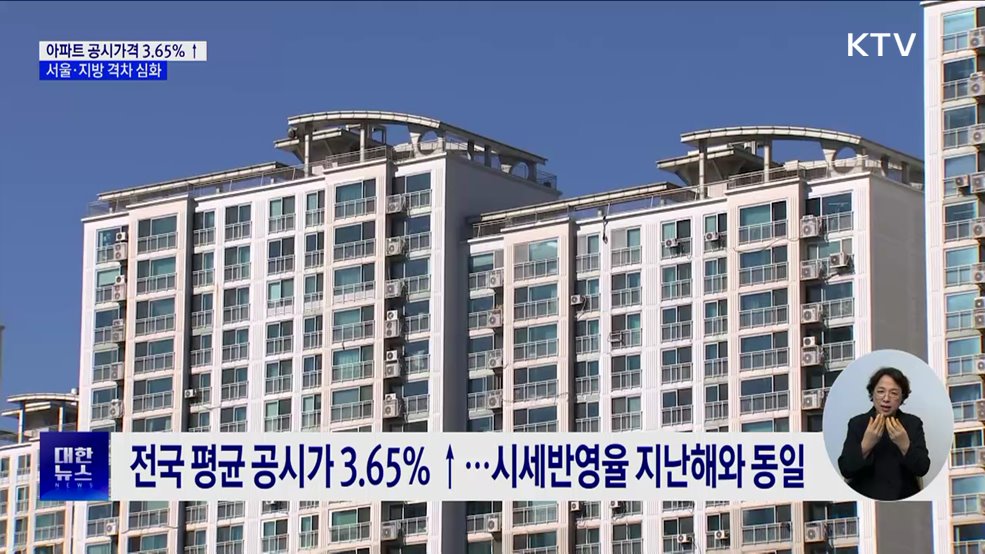 아파트 공시가격 3.65% 상승···서울-지방 격차 심화