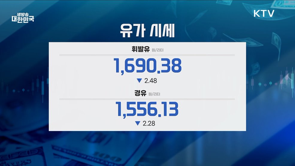 오늘의 증시 (25. 03. 14. 16시)