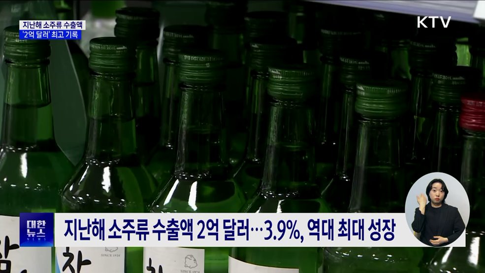 소주류 수출액 첫 '2억 달러'···병 눕히면 지구 1.8바퀴