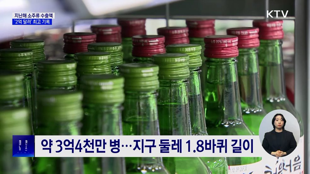 소주류 수출액 첫 '2억 달러'···병 눕히면 지구 1.8바퀴