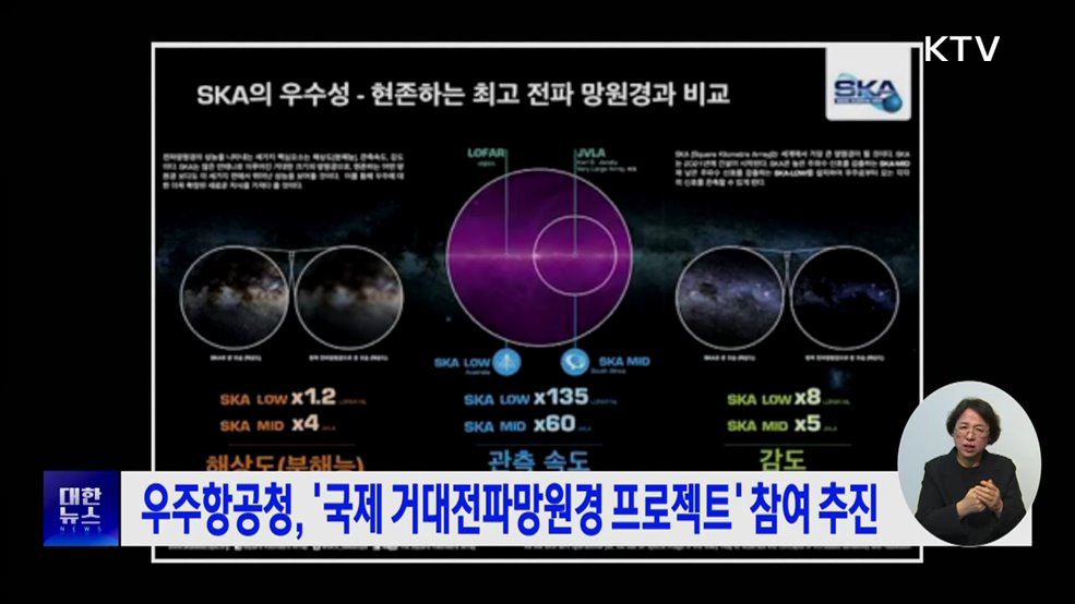 우주항공청, '국제 거대전파망원경 프로젝트' 참여 추진
