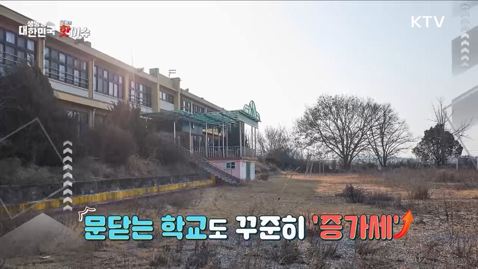 오늘의 핫이슈 (25. 03. 17. 11시)