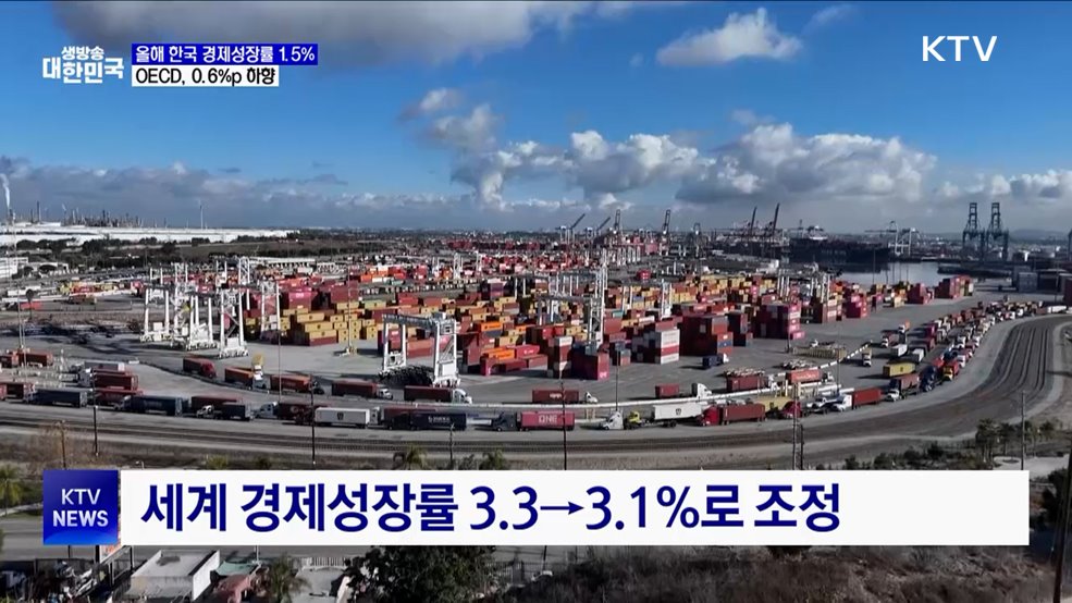 OECD, 올해 한국 성장률 2.1→1.5% 하향