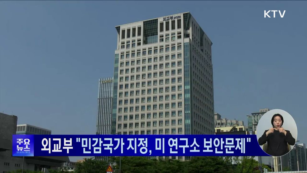 KTV 대한뉴스 (1670회)