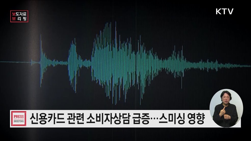 2월 신용카드 관련 소비자상담 전년 동월 대비 3배 증가