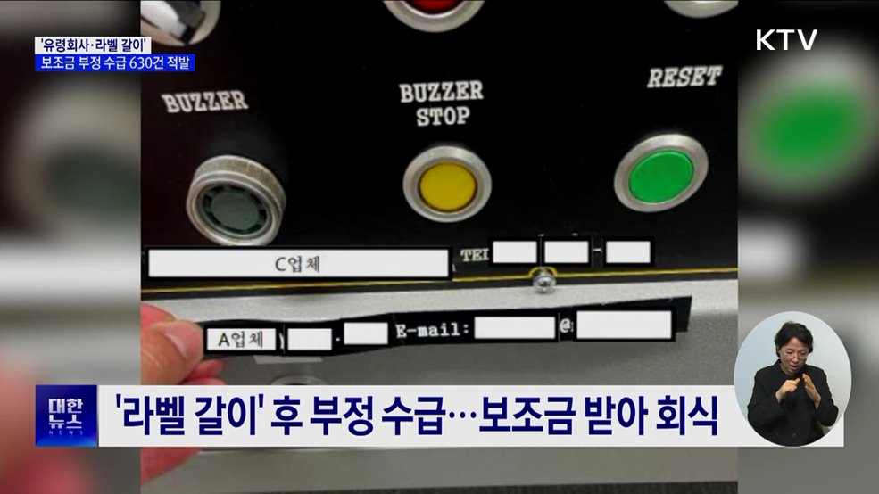 '유령회사·라벨 갈이'···보조금 부정 수급 630건 적발