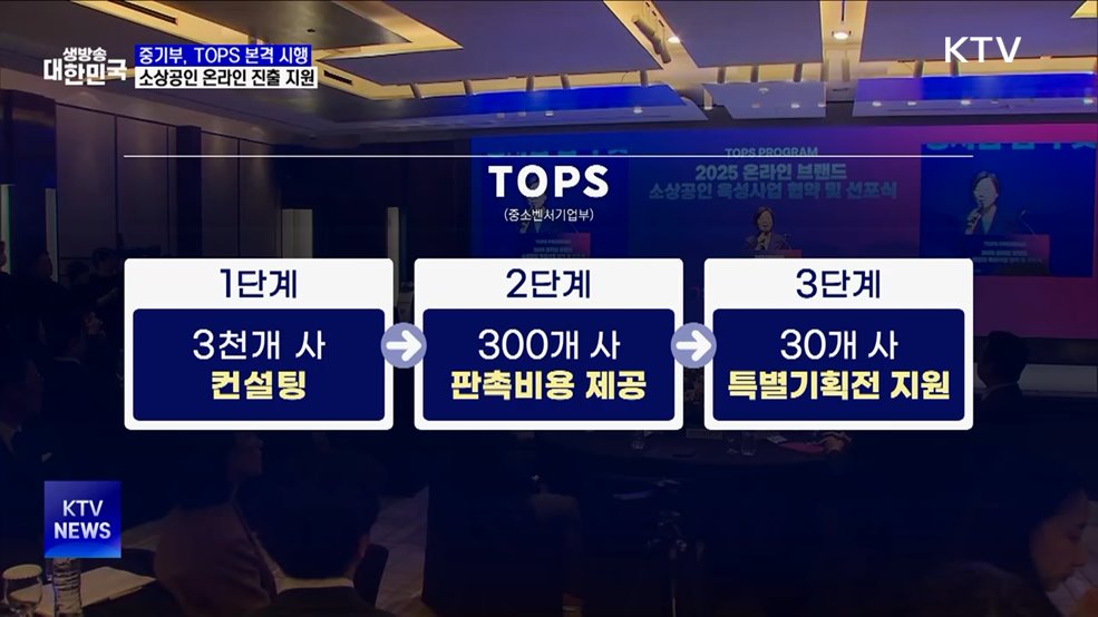 소상공인 온라인 진출 지원···TOPS 본격 시행