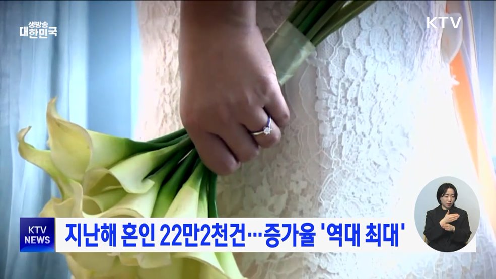 지난해 혼인 22만2천건···증가율 '역대 최대'