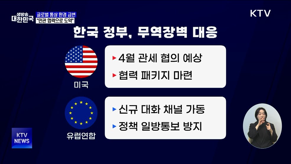 글로벌 무역 장벽 확산···"민관 협력으로 도약"