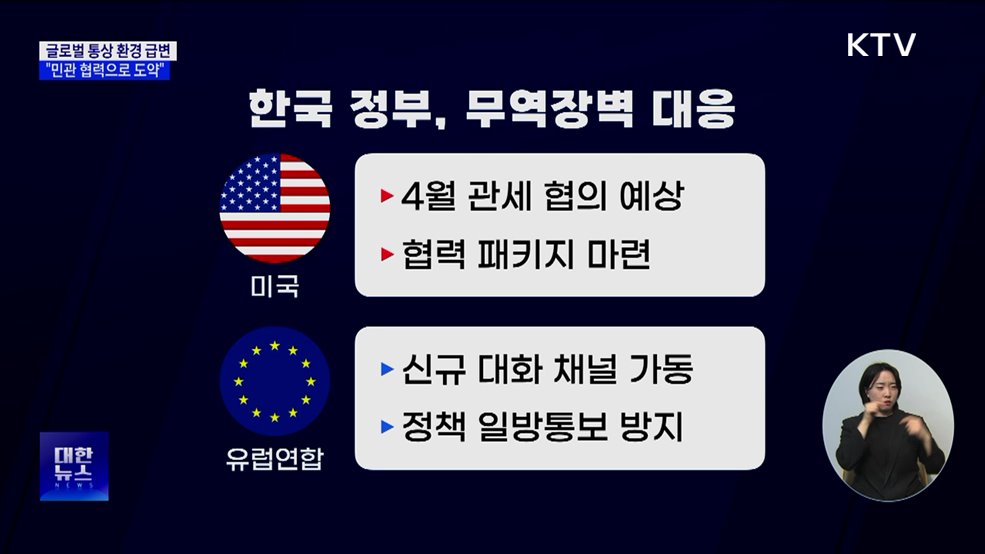 글로벌 무역 장벽 확산···"민관 협력으로 도약"