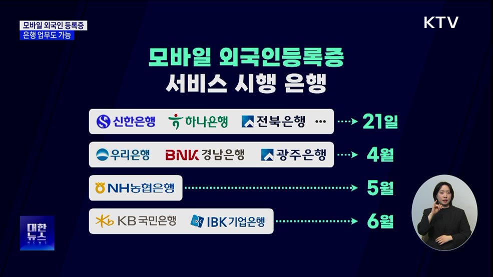 외국인도 '모바일 신분증'으로 은행 계좌 개설