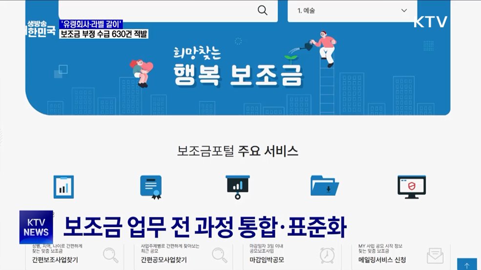 '유령회사·라벨 갈이'···보조금 부정 수급 630건 적발