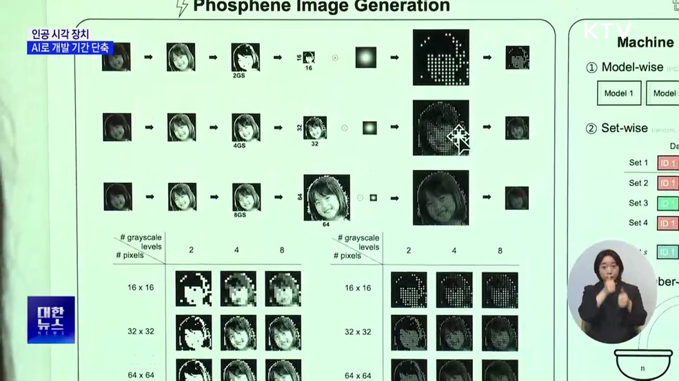 '인공 시각 장치', AI로 개발 시간 줄이고 정확도 상승