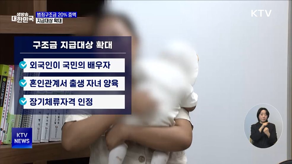 범죄피해구조금 20% 증액···지급대상 확대