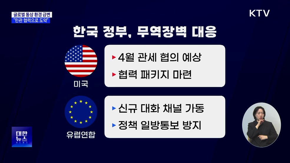 글로벌 무역 장벽 확산···"민관 협력으로 도약"