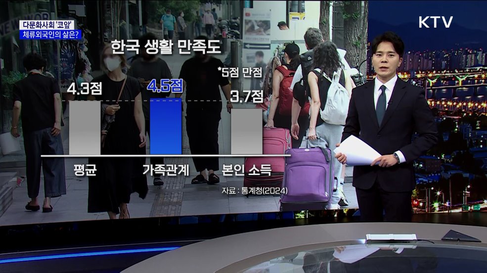 다문화사회로 향하는 한국···외국인의 삶은? [현미경]