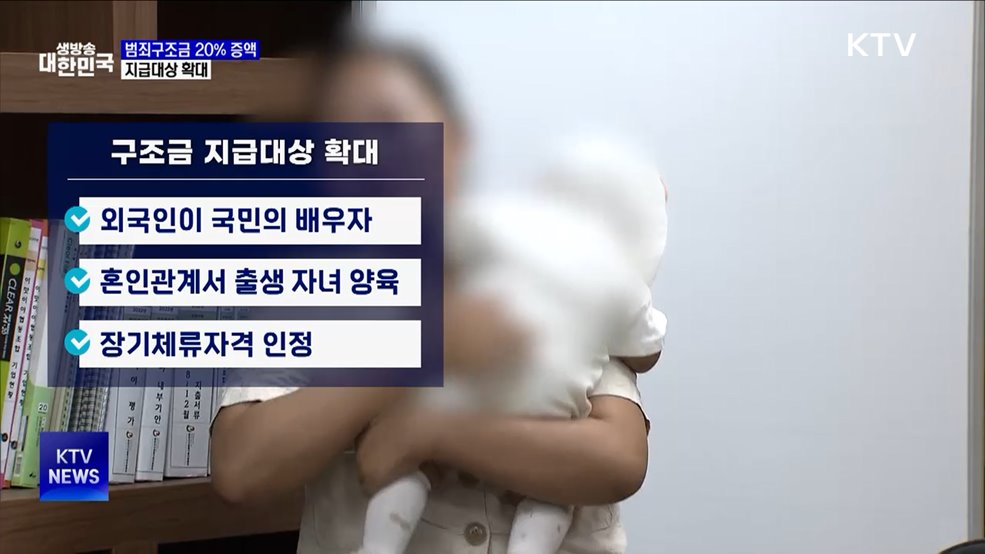 범죄피해구조금 20% 증액···지급대상 확대