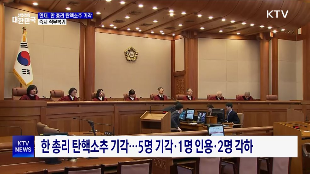 헌재, 한 총리 탄핵소추 기각···즉시 직무복귀