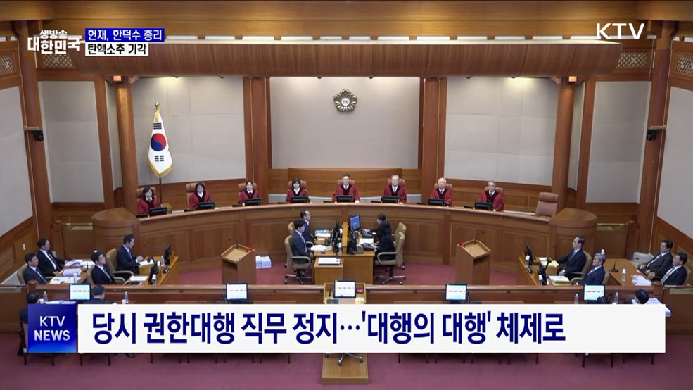 헌재, 한덕수 총리 탄핵소추 기각