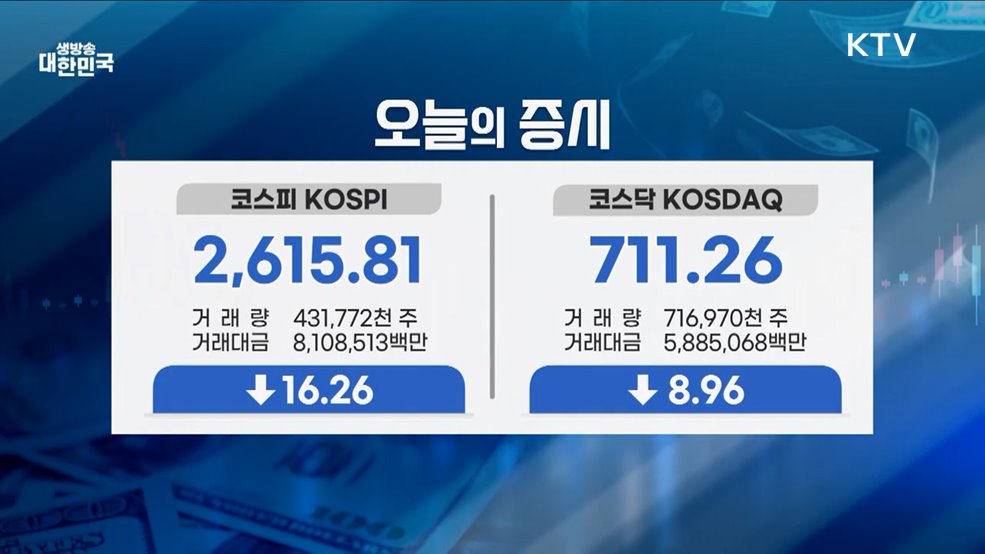 오늘의 증시 (25. 03. 25. 17시)