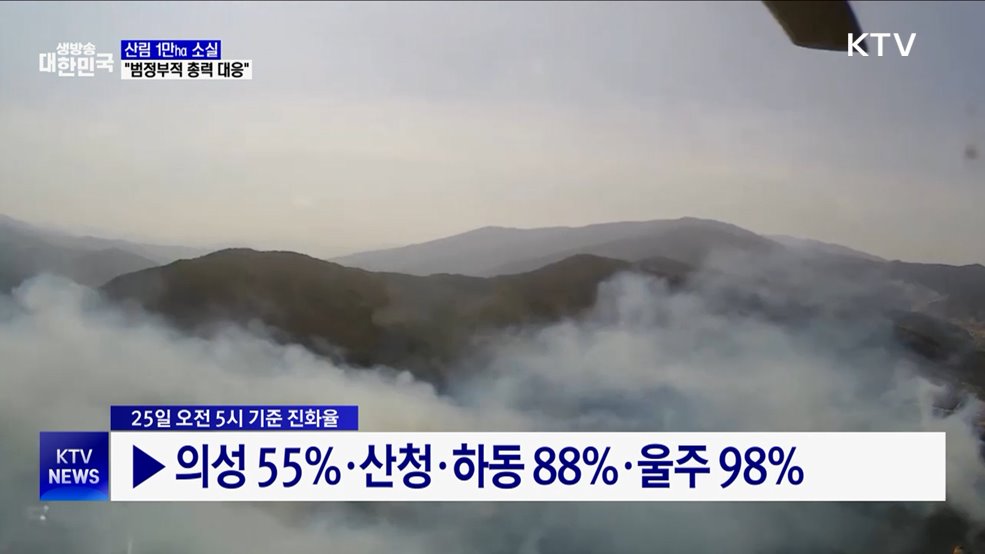 산림 1만㏊ 소실···울산·경북·경남 특별재난지역 선포