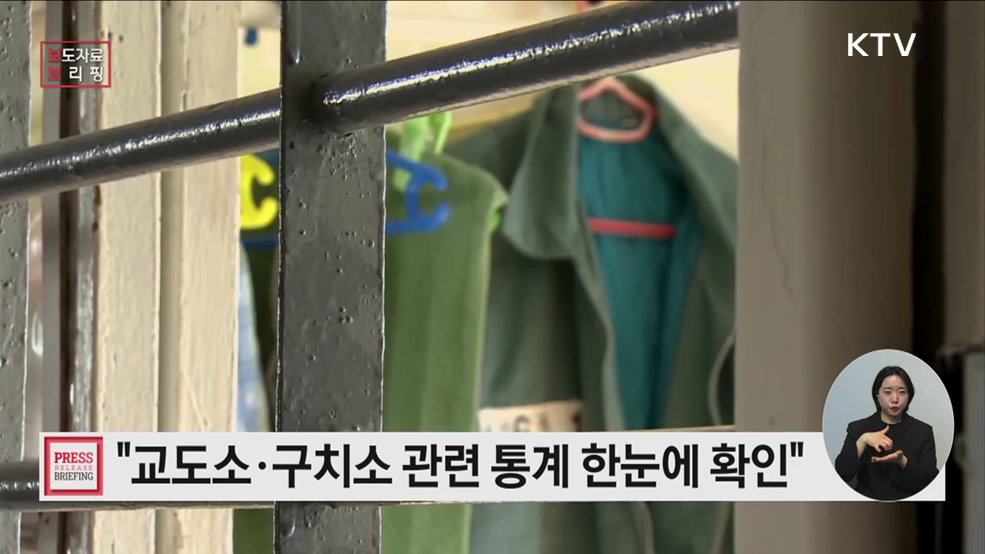 "최신의 교정정보 보기쉬운 시각화로 한 눈에 파악"