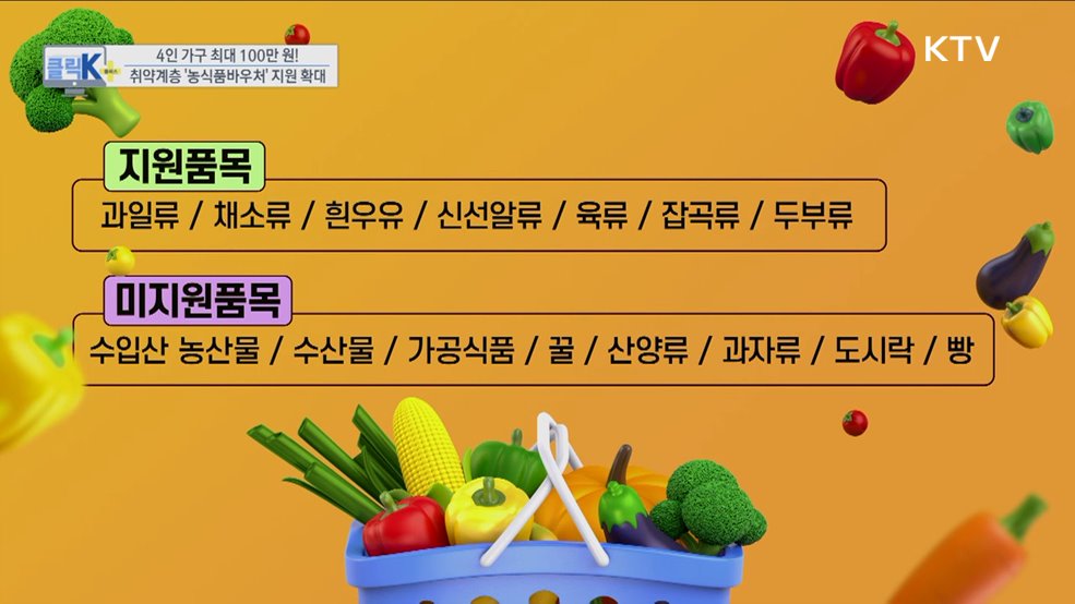 4인 가구 최대 100만 원! 취약계층 '농식품바우처' 지원 확대 [클릭K+]
