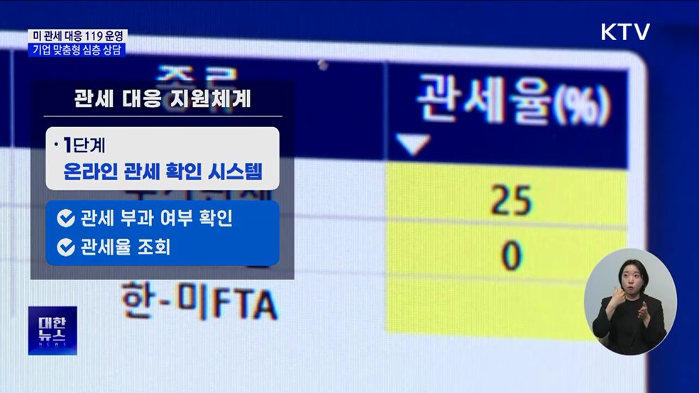 미 관세 피해기업 지원···통합 지원체계 구축