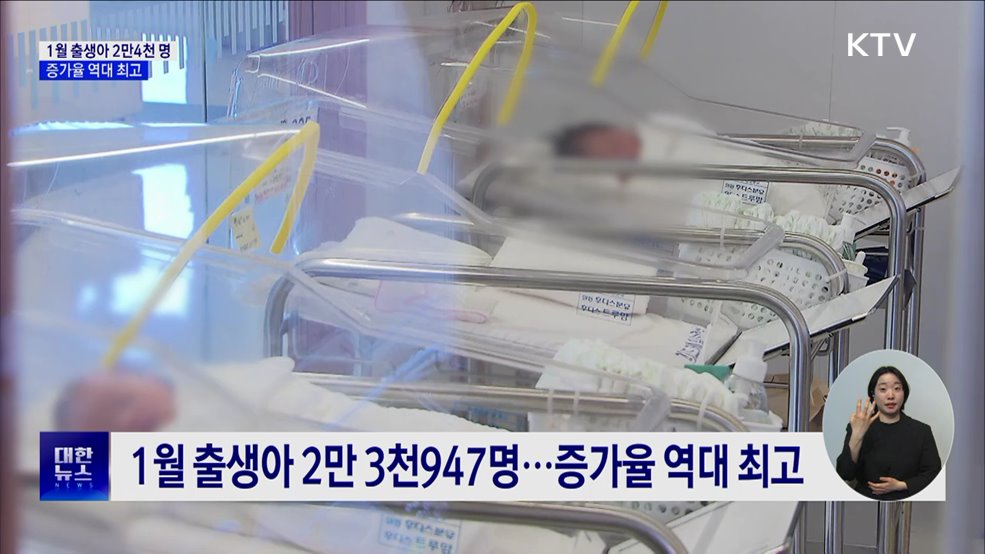 1월 출생아 증가율 11.6%···1월 기준 최고