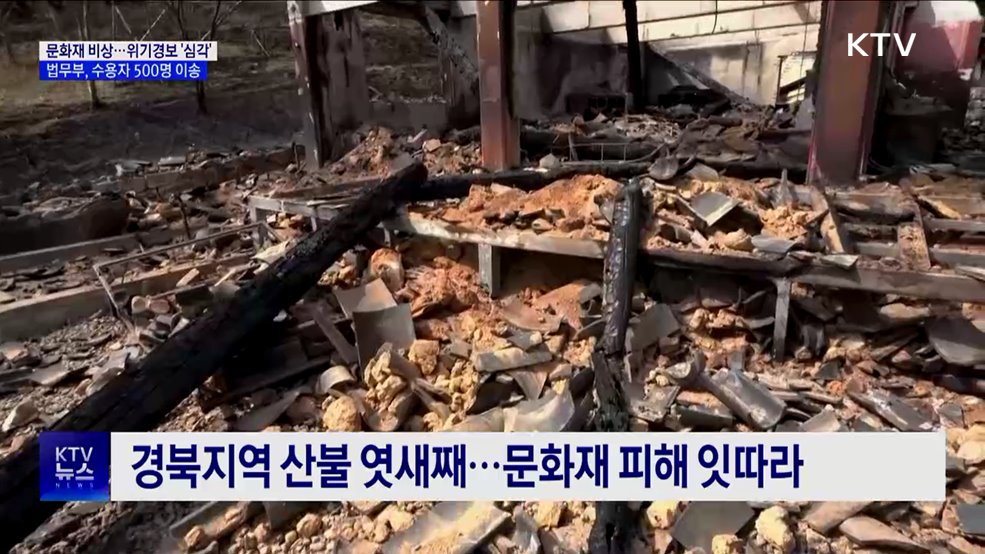 국가유산 재난 위기경보 '심각' 발령···수용자 500명 이송