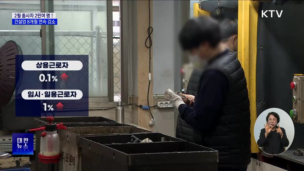 사업체 종사자수 반등···건설업 증감률 8개월째 감소