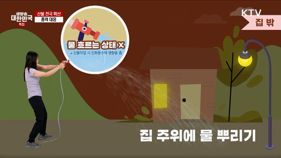 산불 피해 최소화를 위한 국민 행동 요령 - 경상북도 소방본부