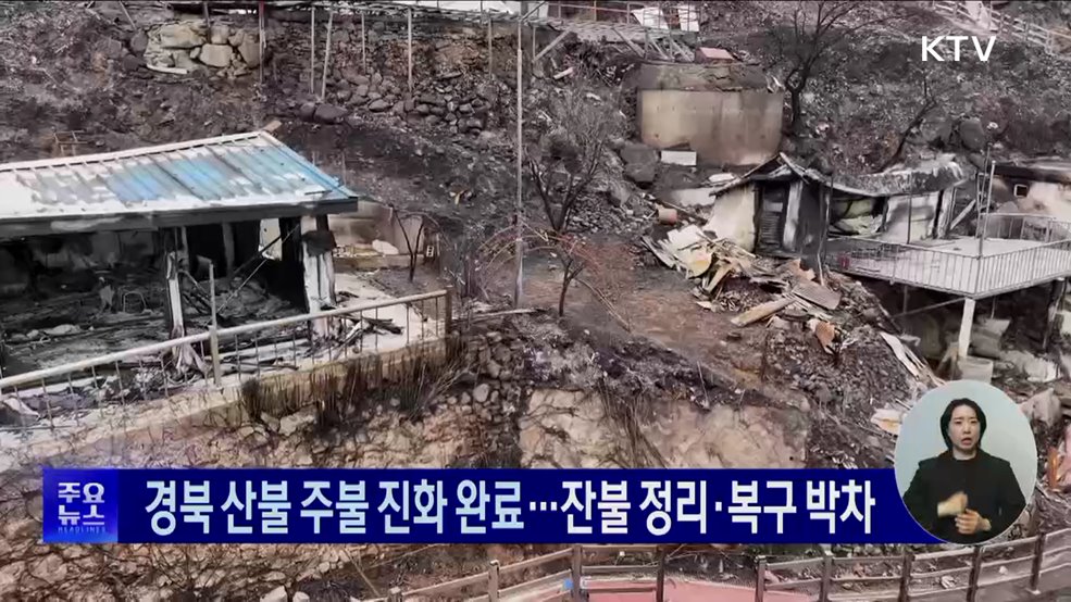 KTV 대한뉴스 (1678회)