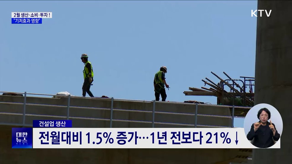 2월 생산·소비·투자↑···"기저효과·전기차 보조금 영향"