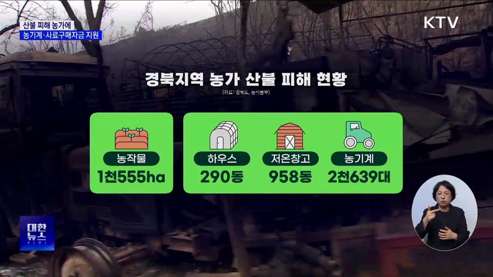 농기계 신속 공급···사료구매자금 1천100억 원 지원