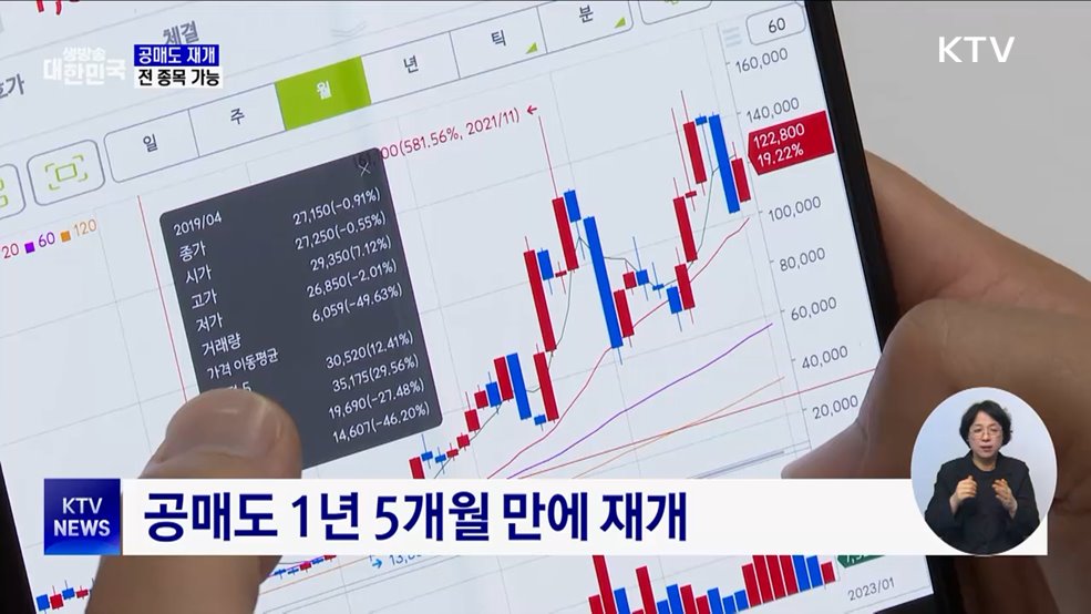 공매도 1년 5개월 만에 재개···전 종목 가능