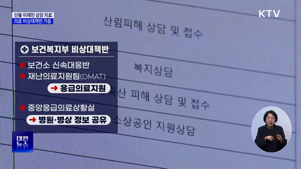 "몸도 마음도 무너져"···정부, 산불 이재민 건강 지원