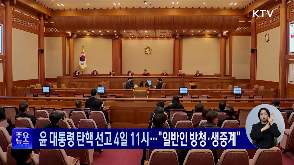 KTV 대한뉴스 (1680회)