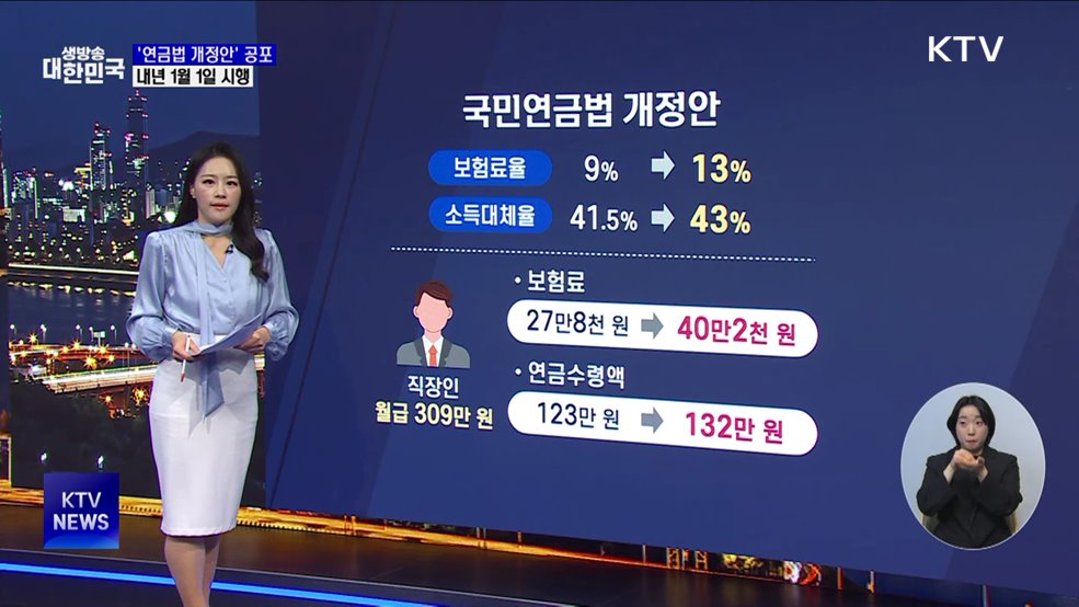 18년 만의 연금개혁···'국민연금법 개정안' 공포